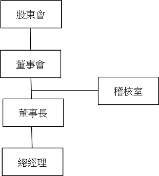 545bf09a9c07244bd454f3afd67a50e4