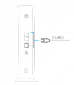 CODA-5310_ethernet